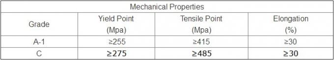 Σωλήνες λεβήτων χάλυβα χαμηλού άνθρακα ASME SA210/άνευ ραφής Boilerpipe τραβηγμένο στο κρύο 1